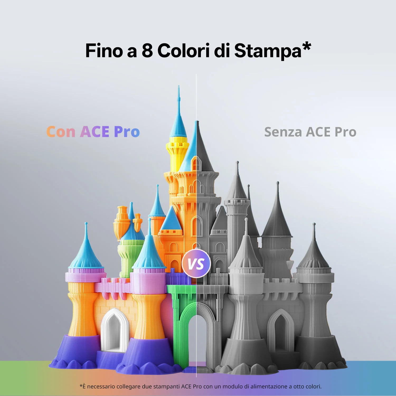 Anycubic Kobra 3 Combo - Image 5